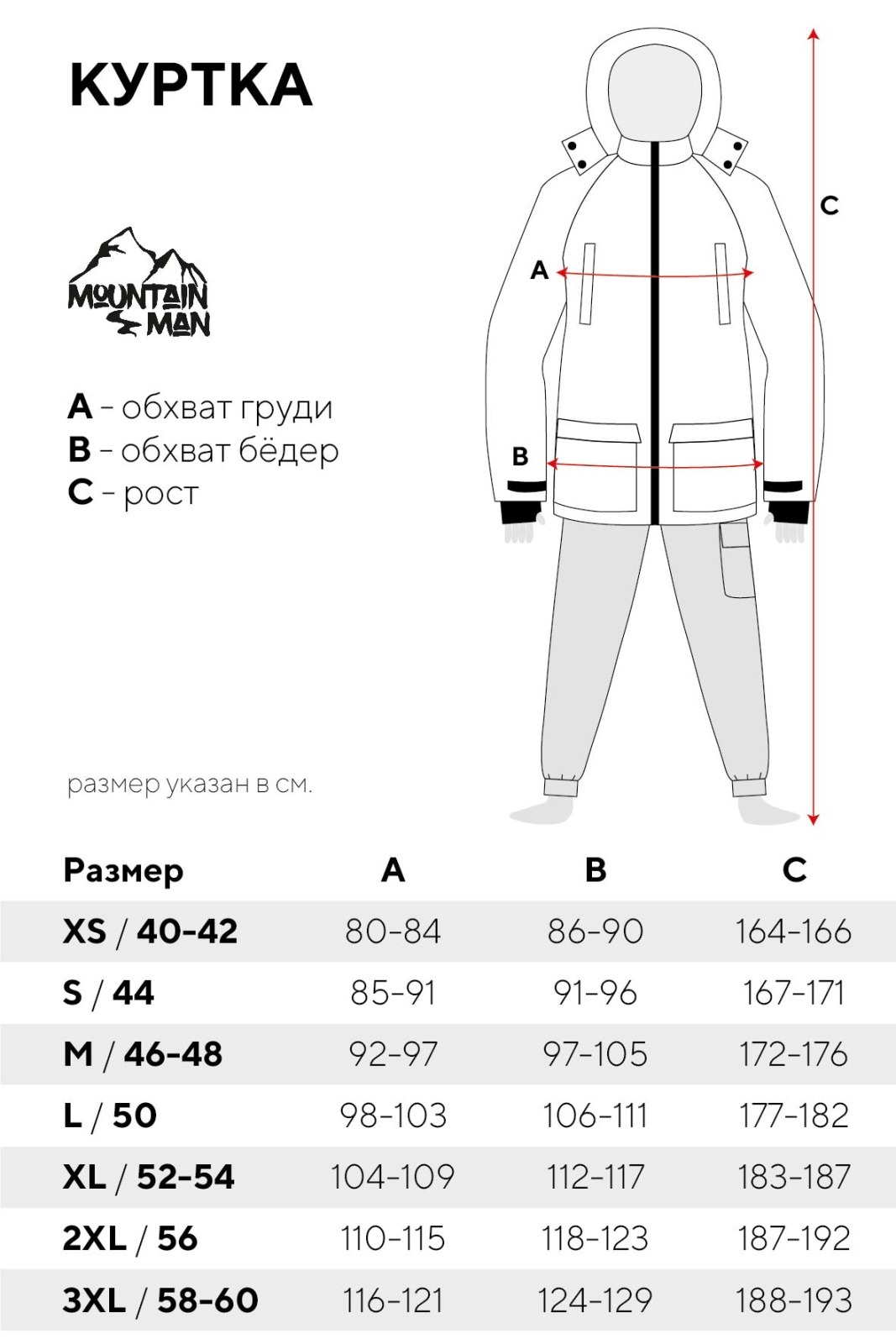 Куртка, временная таблица
